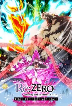 Re:Zero kara Hajimeru Isekai Seikatsu: Hyouketsu no Kizuna Online • Polski Lektor