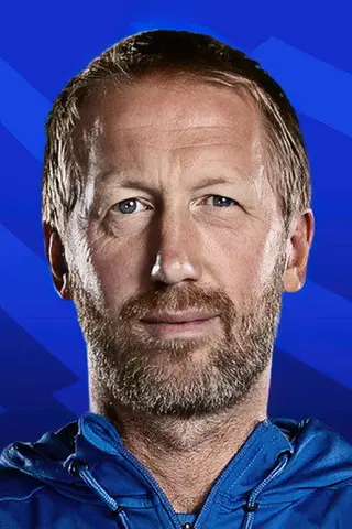 Graham Potter - Córka • Potomstwo