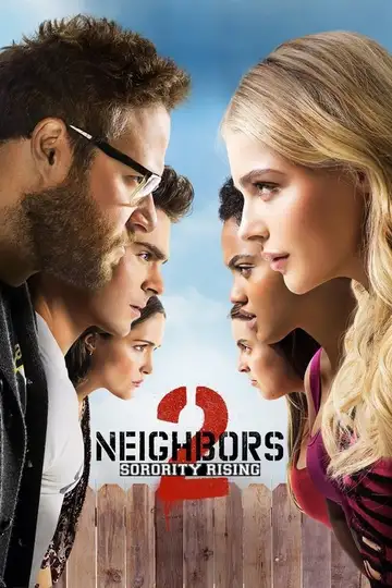 Malditos vecinos 2 veroTV Online • Pelicula Completa