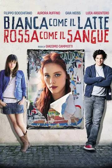 Blanca como la nieve, roja como la sangre