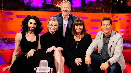 The Graham Norton Show Temporada 15 Episodios 7 • Sub Español