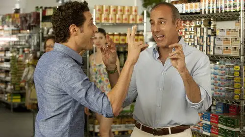 Royal Pains Temporada 3 Episodios 7 • Sub Español