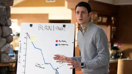 Silicon Valley Temporada 1 Episodios 5 • Sub Español