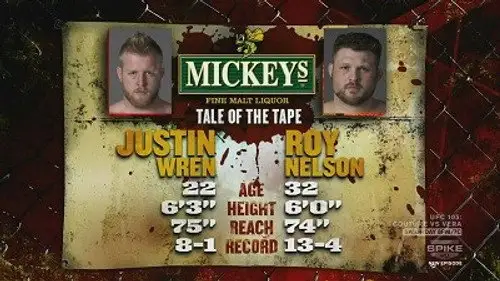 The Ultimate Fighter Temporada 10 Episodios 9 • Sub Español