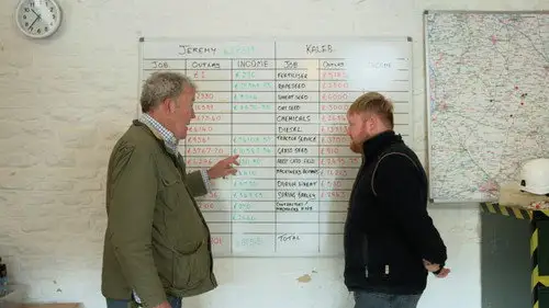La granja de Clarkson Temporada 3 Episodios 8 • Sub Español
