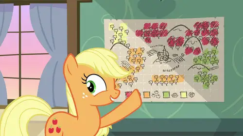 My Little Pony: La magia de la amistad Temporada 9 Episodios 10 • Sub Español