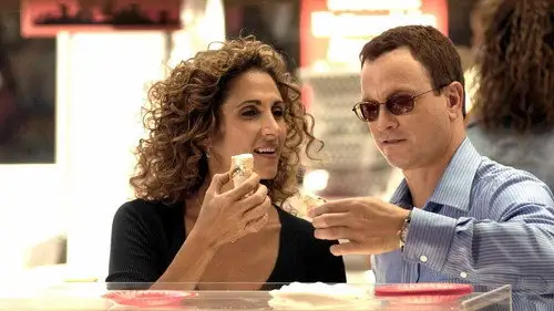CSI: Nueva York Temporada 2 Episodios 4 • Sub Español