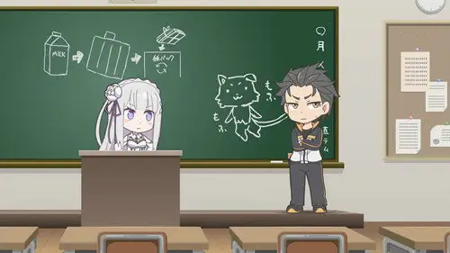 Re:Zero - Empezar de cero en un mundo diferente Temporada 0 Episodios 12 • Sub Español