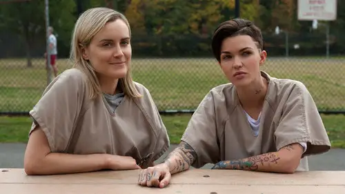 Orange Is the New Black Temporada 3 Episodios 10 • Sub Español