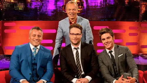 The Graham Norton Show Temporada 15 Episodios 4 • Sub Español
