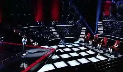 The Voice Temporada 2 Episodios 3 • Sub Español
