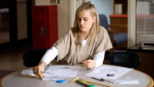 Orange Is the New Black Temporada 2 Episodios 7 • Sub Español
