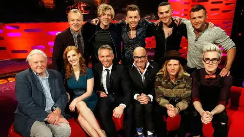 The Graham Norton Show Temporada 16 Episodios 15 • Sub Español