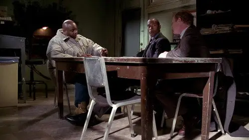 NYPD Blue Temporada 10 Cap 12 • Español Online