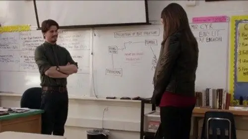 Parenthood Temporada 4 Episodios 15 • Sub Español