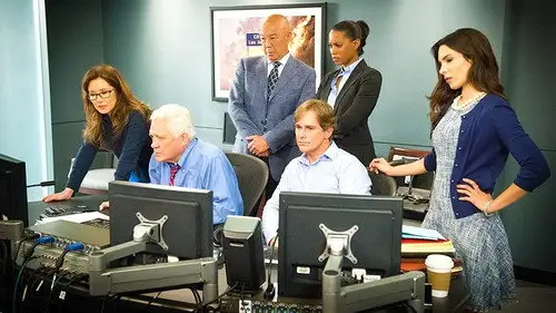 Major Crimes Temporada 2 Episodios 1 • Sub Español