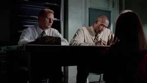 NYPD Blue Temporada 8 Cap 4 • Español Online