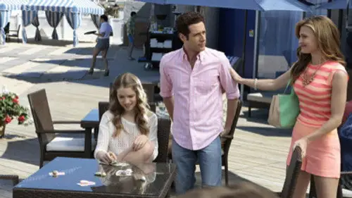 Royal Pains Temporada 6 Episodios 3 • Sub Español