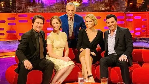 The Graham Norton Show Temporada 15 Episodios 9 • Sub Español