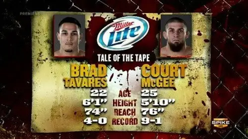 The Ultimate Fighter Temporada 11 Episodios 12 • Sub Español